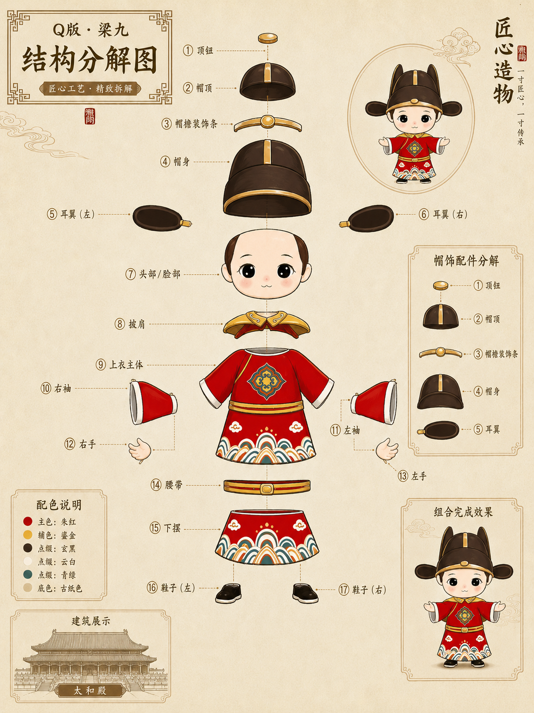 梁九结构分解图